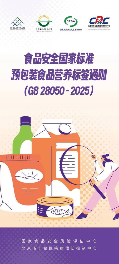 【2025全民营养周系列科普六 《预包装食品营养标签通则》】